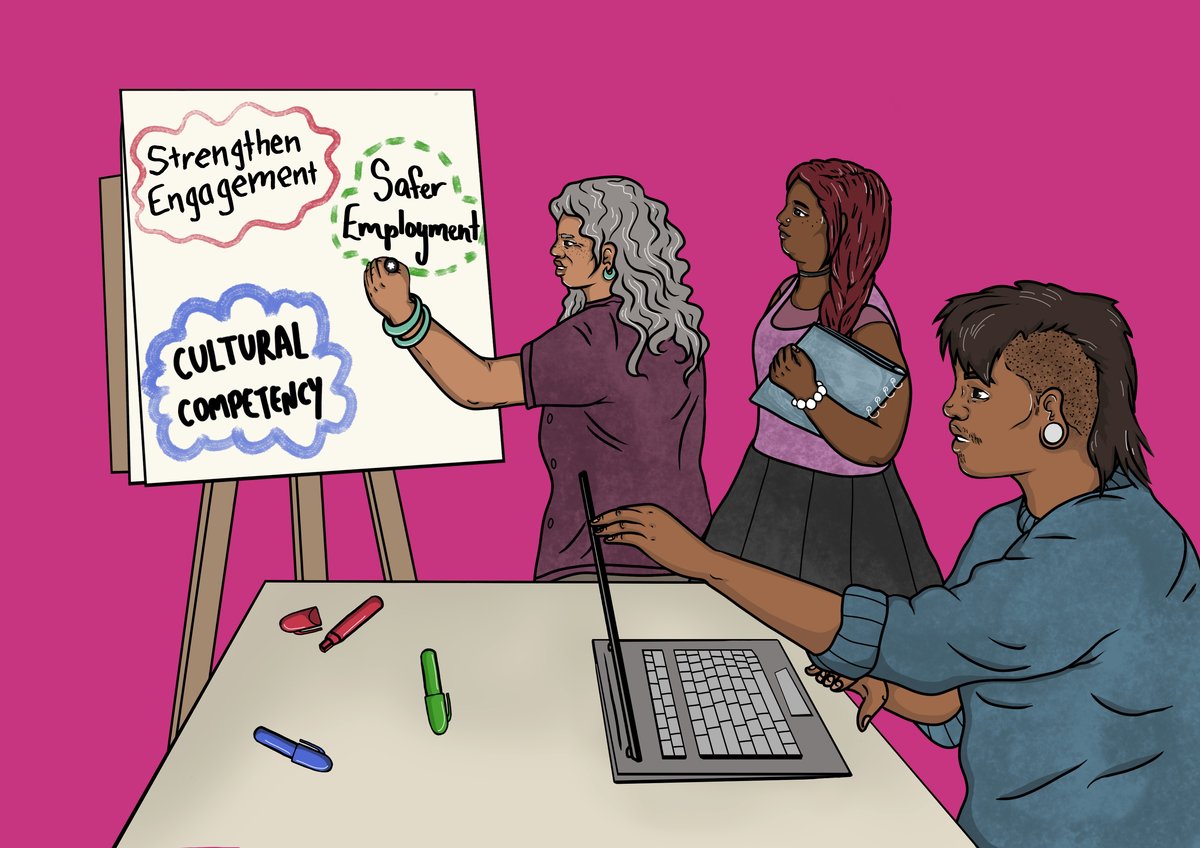 A group of people in a small room writing on a whiteboard. 
