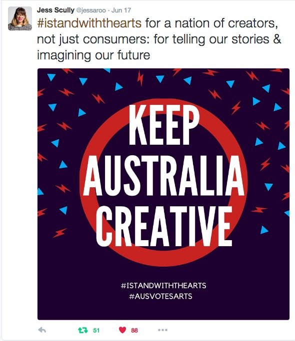 Jess Scully Keep Australia Creative